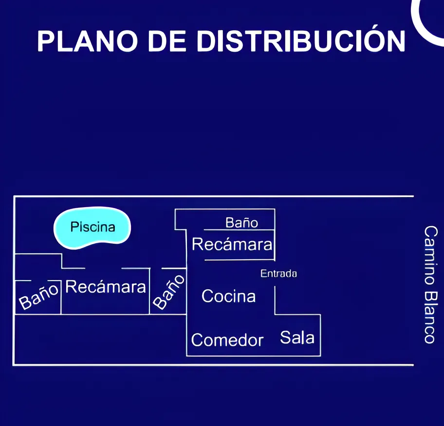 Descripción de la imagen